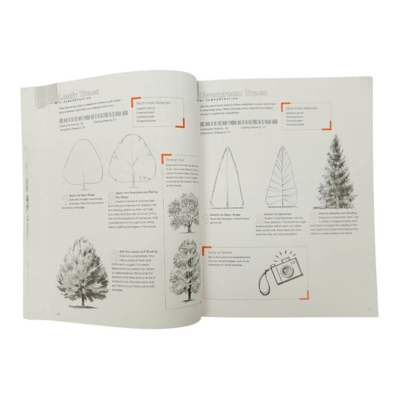 Drawing For The Absolute Beginner Paperback Mark Mary Willenbrink Sketch Pad Lot - Picture 16 of 16